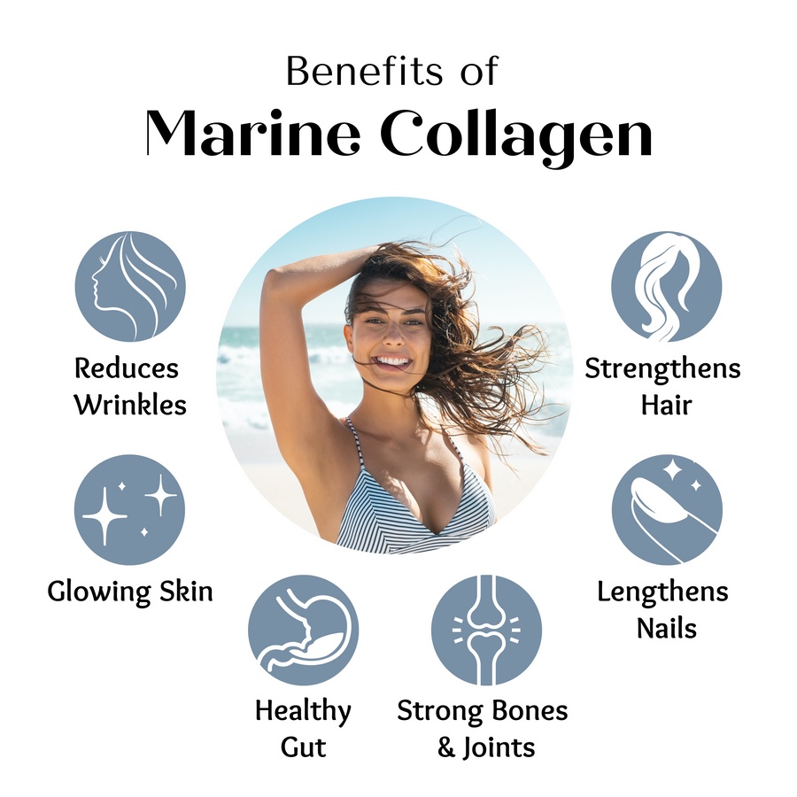 Benefits of Girl & The Sea marine collagen